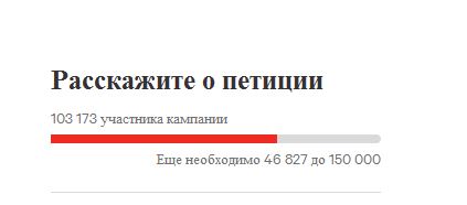 Россияне просят Путина отправить Медведева в отставку