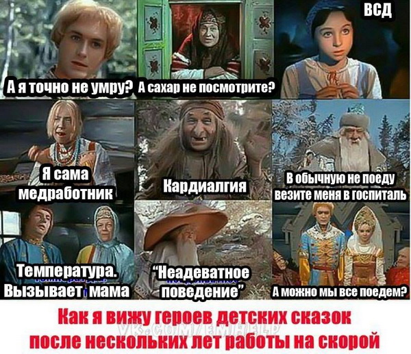 Медицинская деградация в живописных полотнах