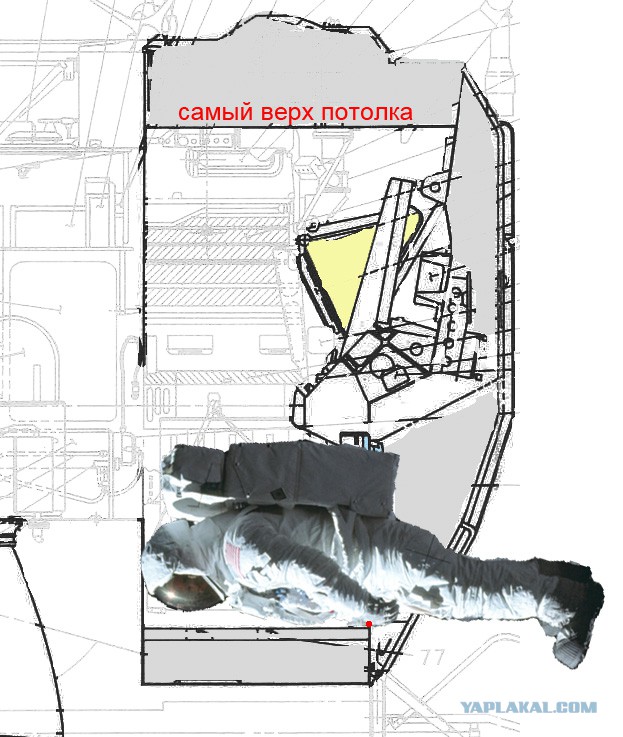 Скайлеб, очередной блеф от НАСА и прочие их фейки