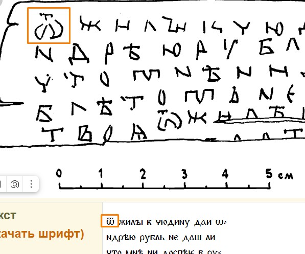 Просто учебник у сына 2-го класса