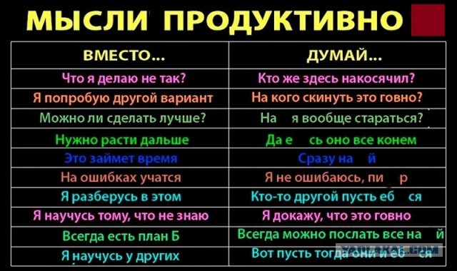 Отборные баяны 10-летней выдержки vol. 6
