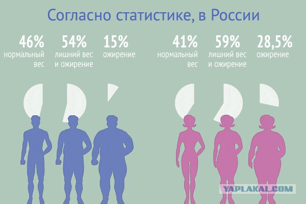 Почему у большинства мужиков их жены пердухи-развалюхи