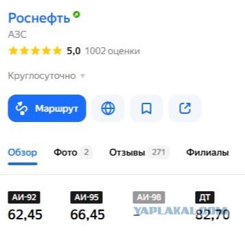 Антимонопольная служба не нашла махинаций с ценами на бензин