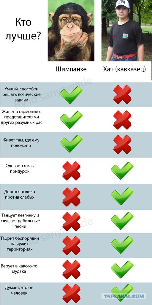 Стрелял за колбасу