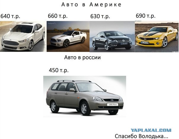 Lada Samara покидает конвейер.