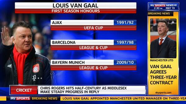 Футбол Мира/ Часть 3/