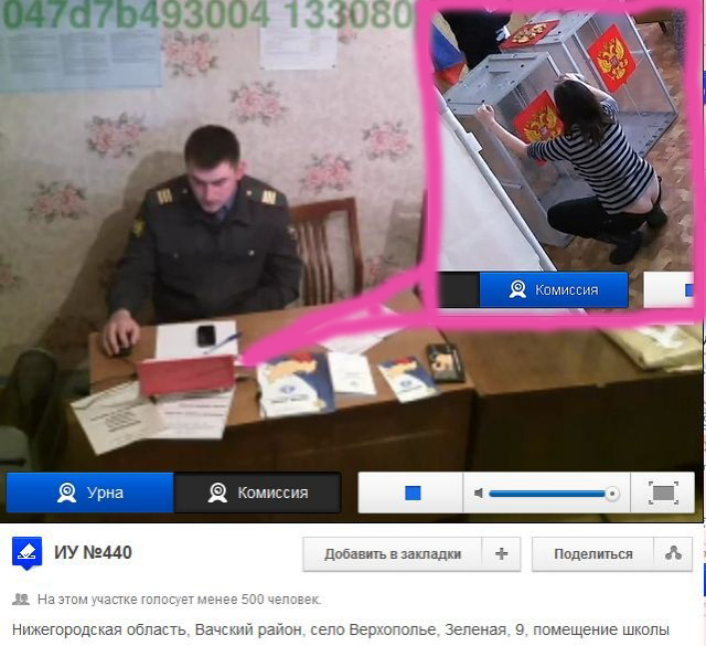 Веб-камеры на избирательных участках