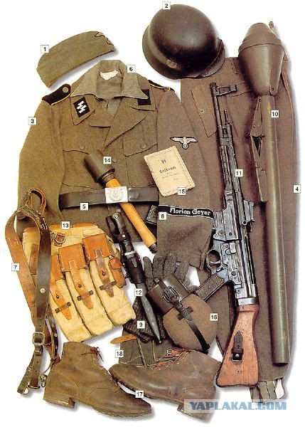 Военная форма солдат и офицеров Второй мировой войны