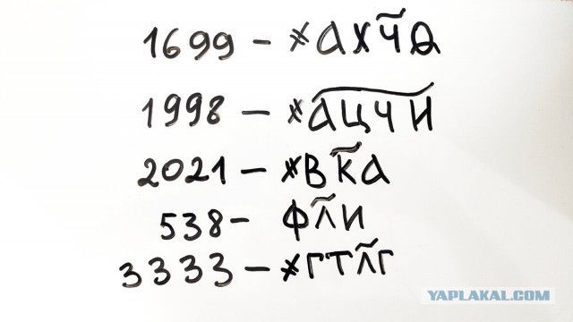 Какими цифрами на Руси пользовались до арабских?