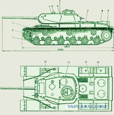 КВ-1: гигант в броне