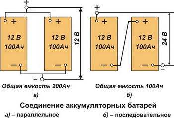 Вейперский клуб - 3