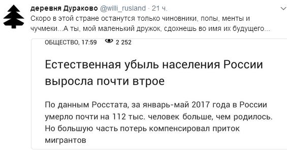 Русские стали вымирать втрое быстрее, а тожероссиян стало больше