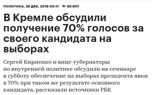 Более 80% россиян одобряют работу Путина