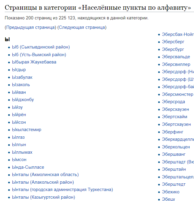 Русские города по алфавиту. Населённые пункты по алфавиту. Список населённых пунктов Росии. Населенные пункты России список. Населённые пункты России по алфавиту.