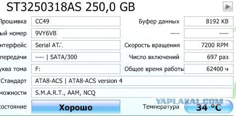 Почему HDD стали реже выходить из строя