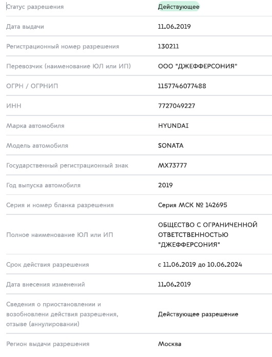 Откуда ты взялся на сумасшедшей скорости?! Это пипец просто!