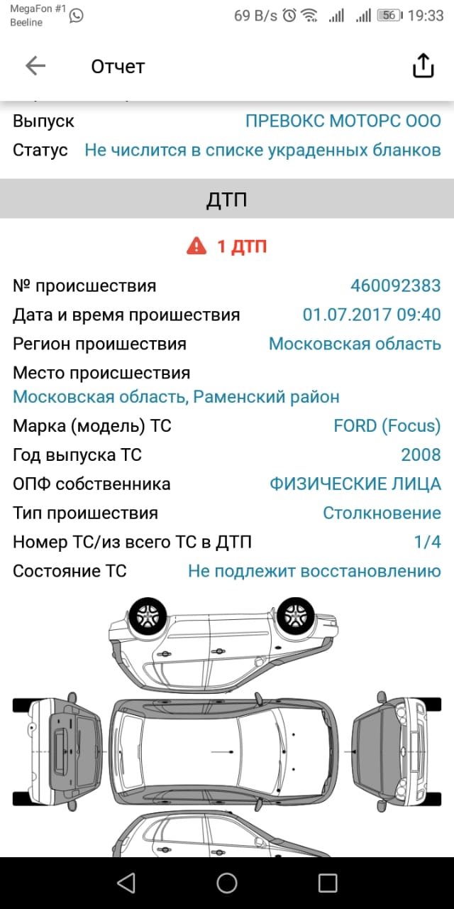 Сюрприз на дороге