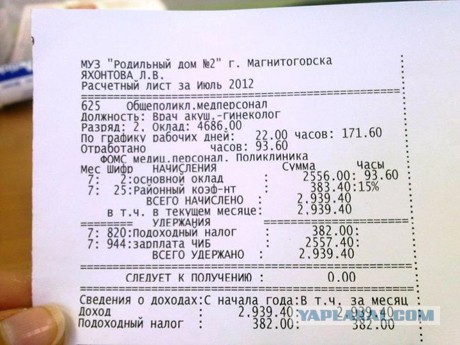 Бедапечаль