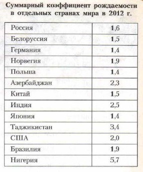 Мигранты, не сдавайтесь!