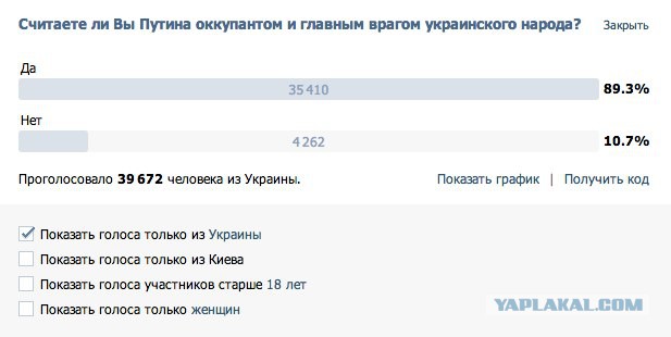 Спасибо тебе, Майдан!