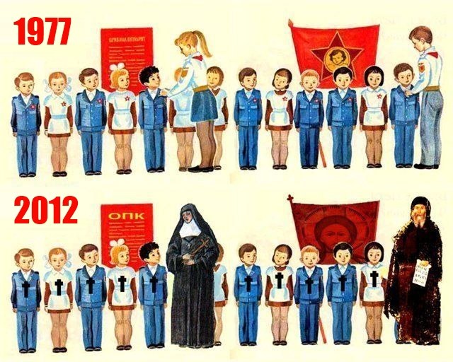 Уроки о Боге...