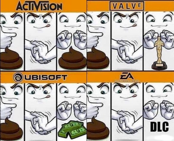 Новости игр