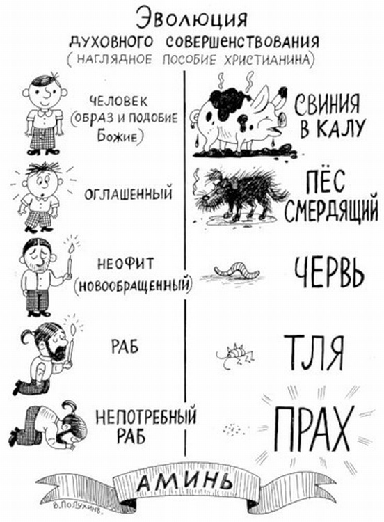 Нам говорят: вот докажите, что Бога нет