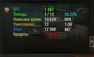 Wargaming 22