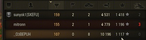 Wargaming 29