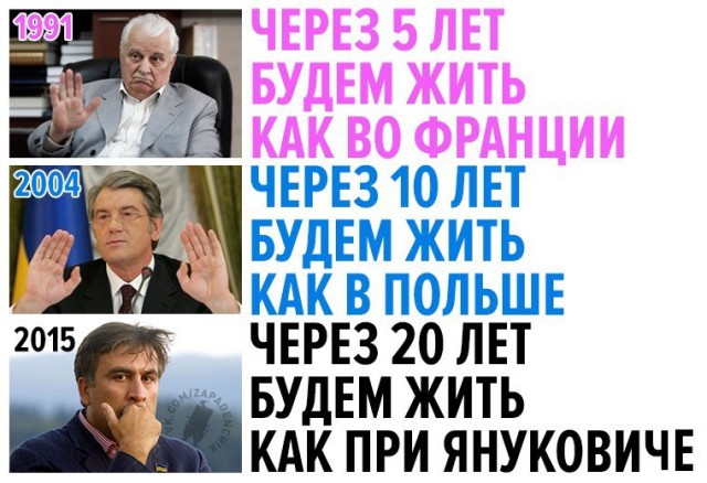 Простые рецепты: чем Кремль заманит россиян на выборы Путина