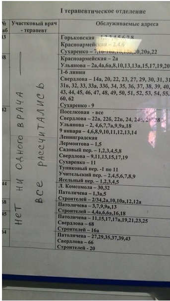 «Сама виновата»: Московского педиатра наказали за неумение телепортироваться