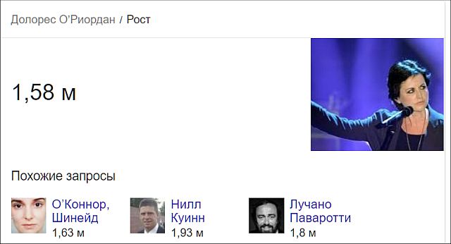 Назвали причину смерти вокалистки The Cranberries