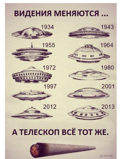 Анекдоты, соц-сети, истории и картинки с надписями