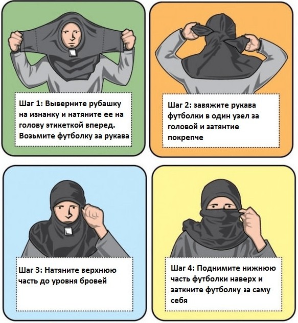 10 интересных фактов о ниндзя