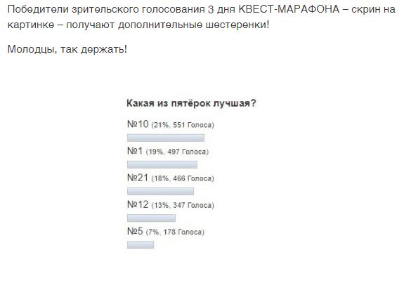 Все мы лицемеры