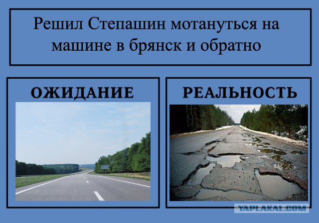Фотожаба: Ожидание / Реальность