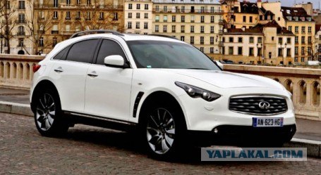 Camry глазами владельца