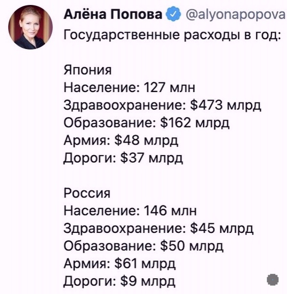Картинки и мемы для настроения 19.08.2021