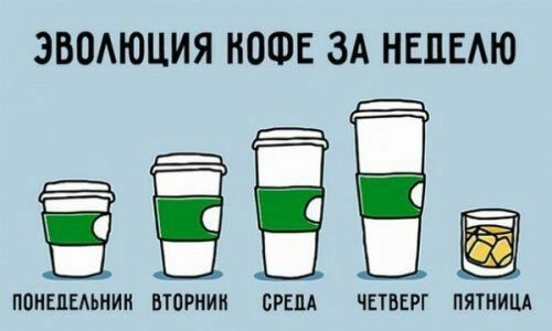 Картинки для настроения