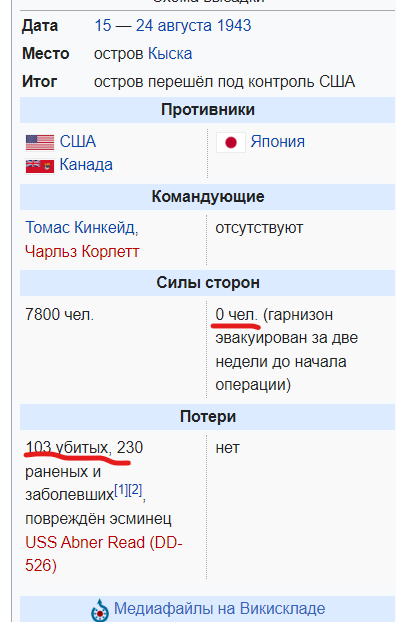 У берегов Аляски засекли российские и китайские военные корабли, — AP 27 сентября 2022 в 20:51