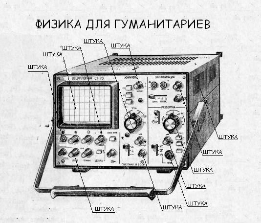 Сколько надо рабочих, чтобы заменить одного инженера хорошего?
