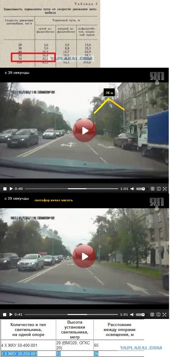 О пользе регистратора