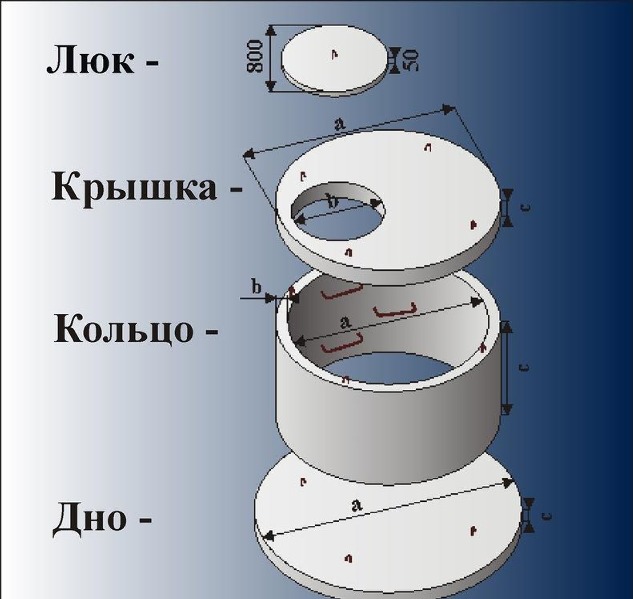 А сначала была простая монетка