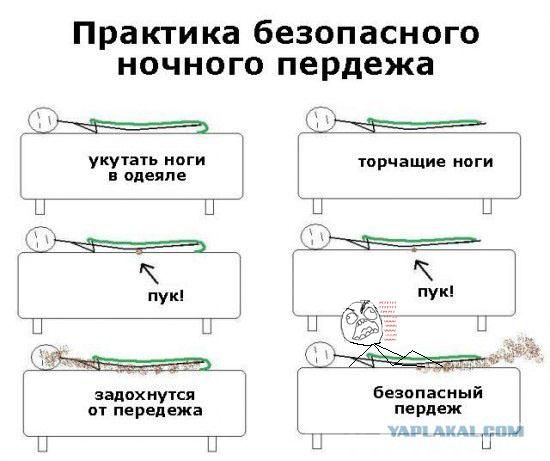 Практика ночного пердежа.