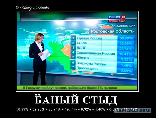 Выбери фашиста, который тебе больше нравится