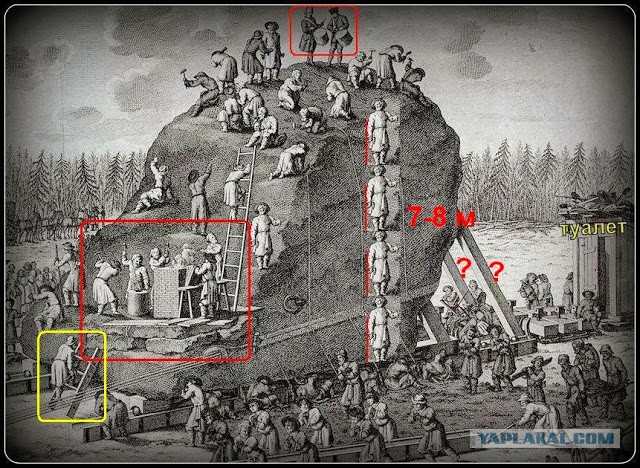 Свидетельство строительства пирамиды Хеопса