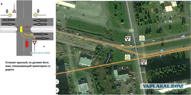 Проезд перекрестка
