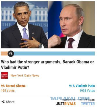 Голосование в NY Дейли Ньюс