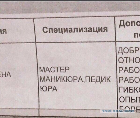 Подборка интересных и веселых картинок