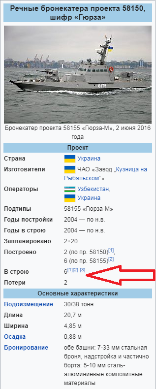 Стало известно о движущихся к Керченскому проливу украинских кораблях